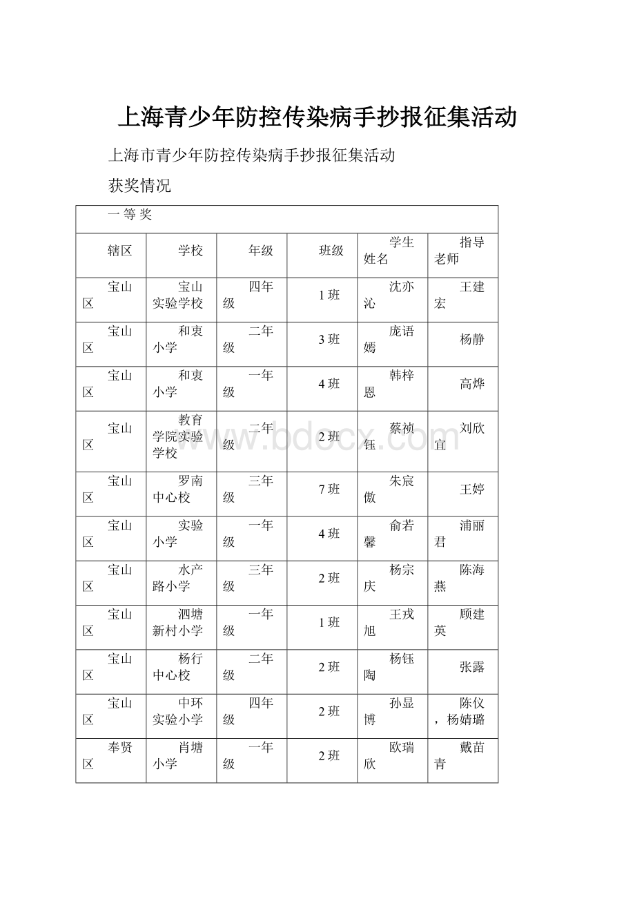 上海青少年防控传染病手抄报征集活动.docx_第1页