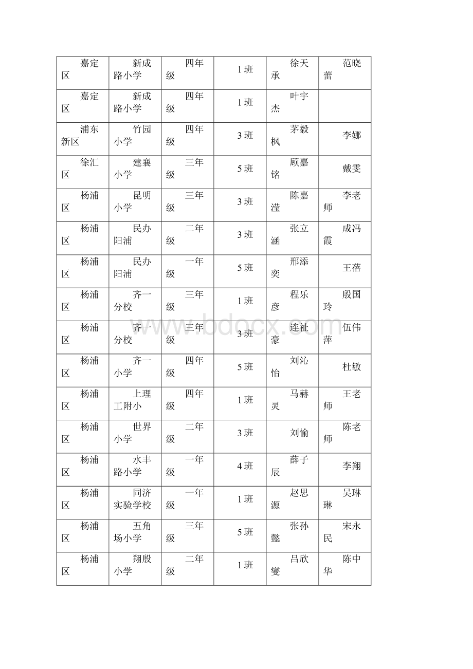 上海青少年防控传染病手抄报征集活动.docx_第2页