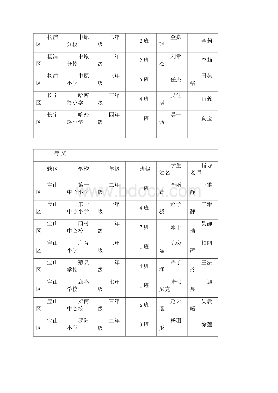 上海青少年防控传染病手抄报征集活动.docx_第3页