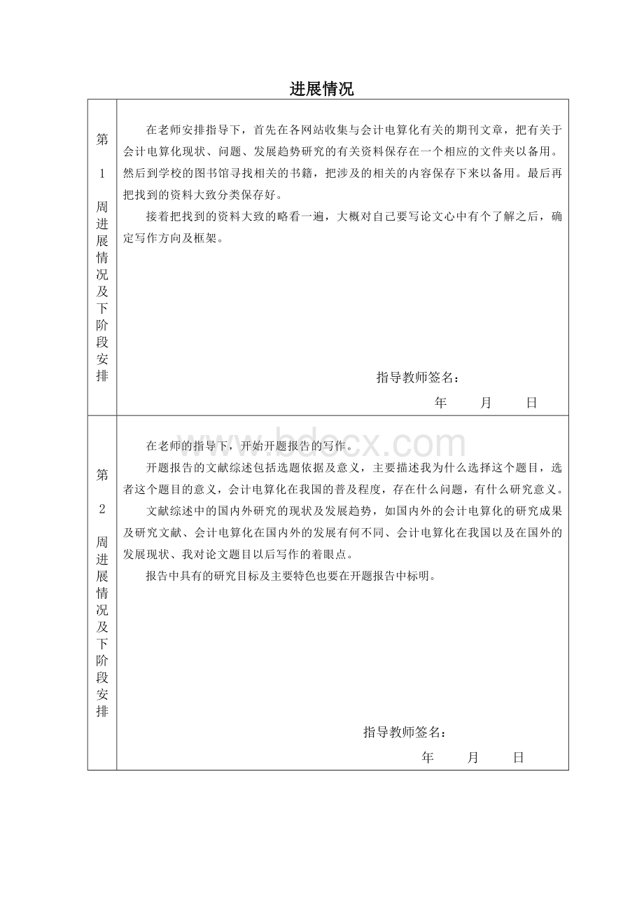 论文周进展范文.doc_第1页