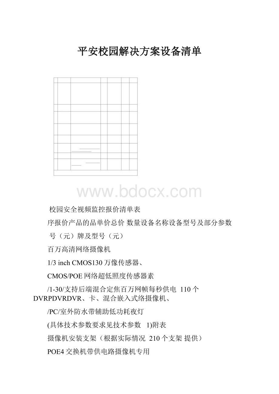 平安校园解决方案设备清单.docx