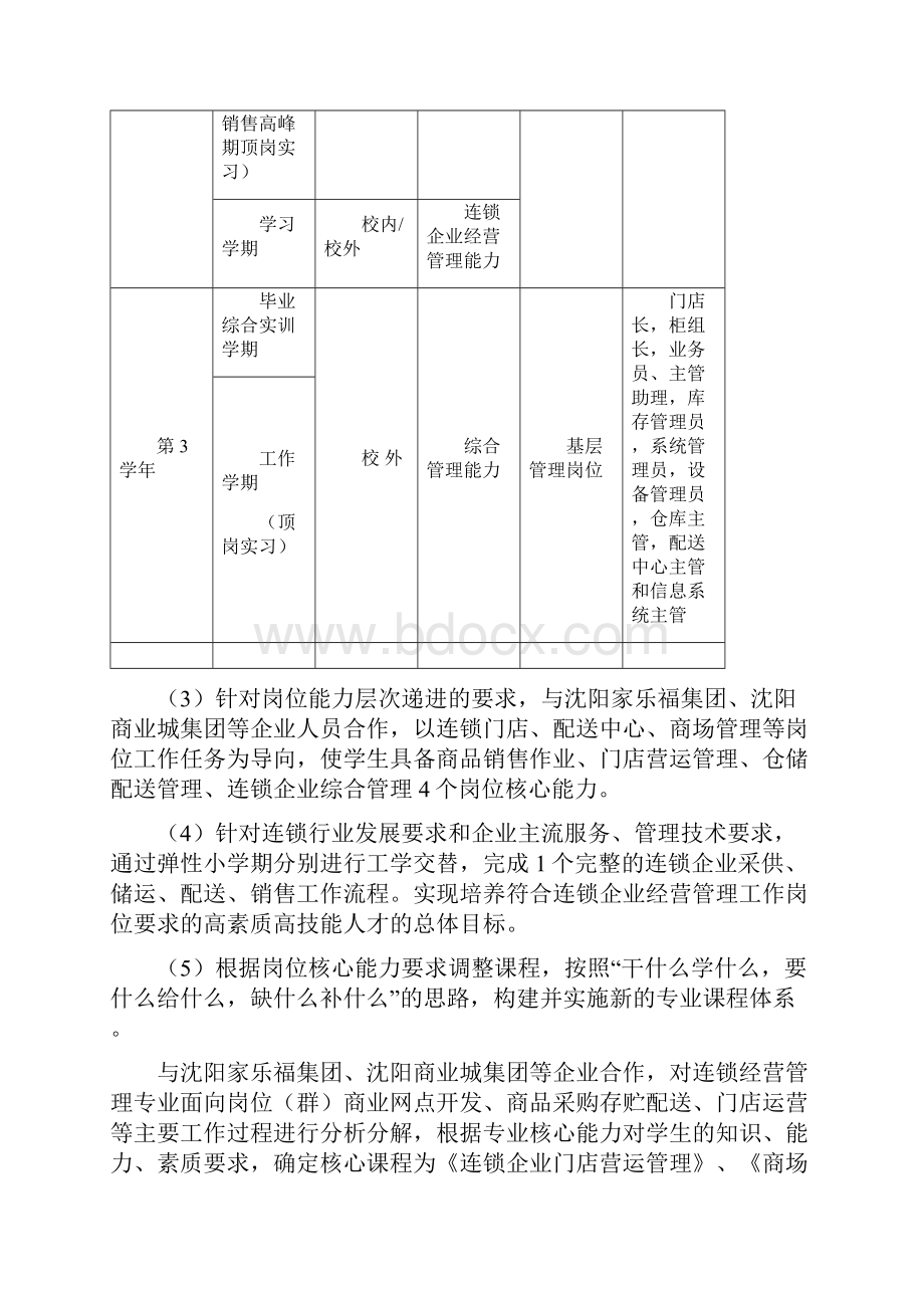 连锁经营管理专业.docx_第3页