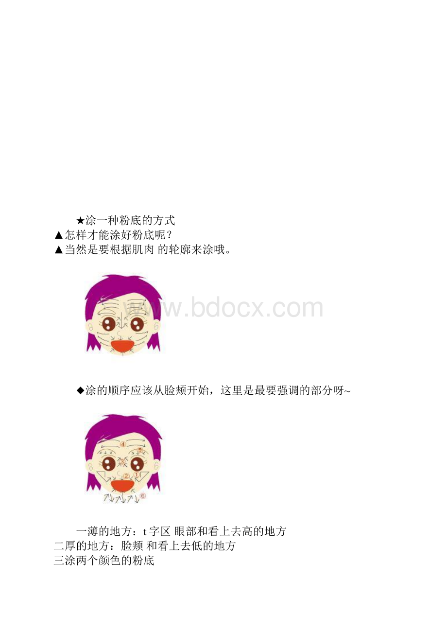 给爱美丽又不会化妆的女孩子们 总结经典.docx_第2页