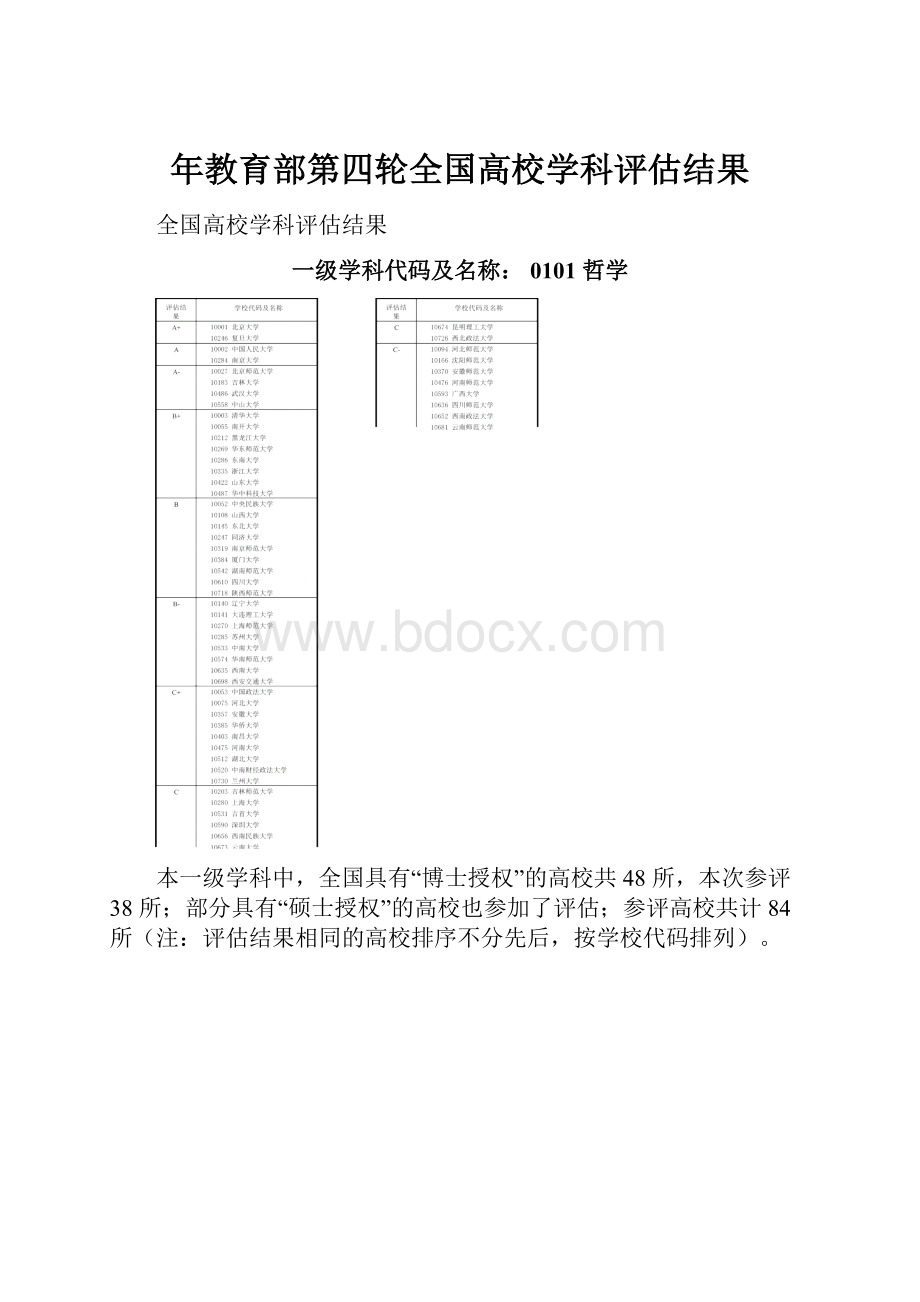 年教育部第四轮全国高校学科评估结果.docx_第1页