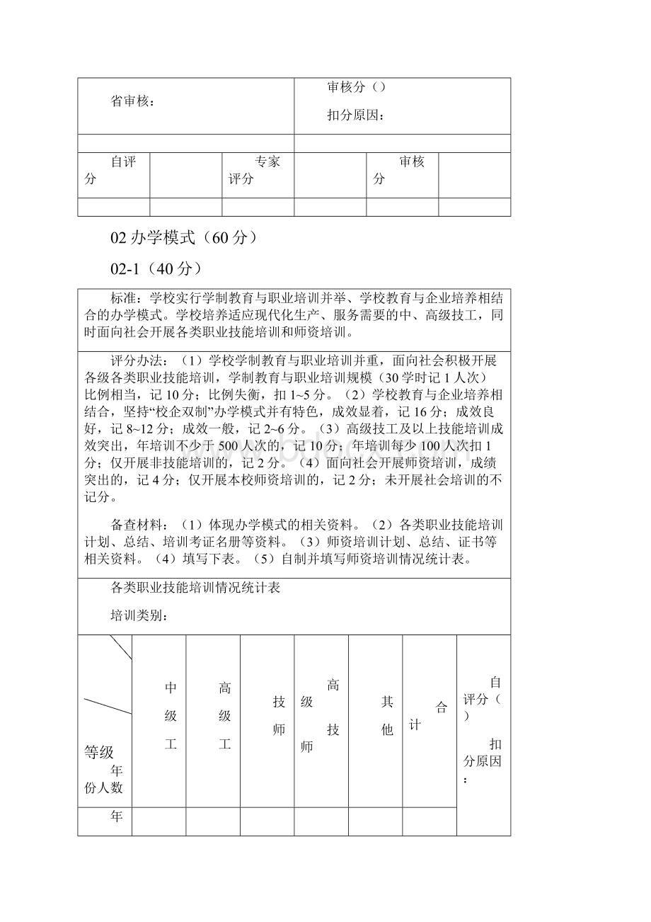 高级技工学校设置评审细则.docx_第2页