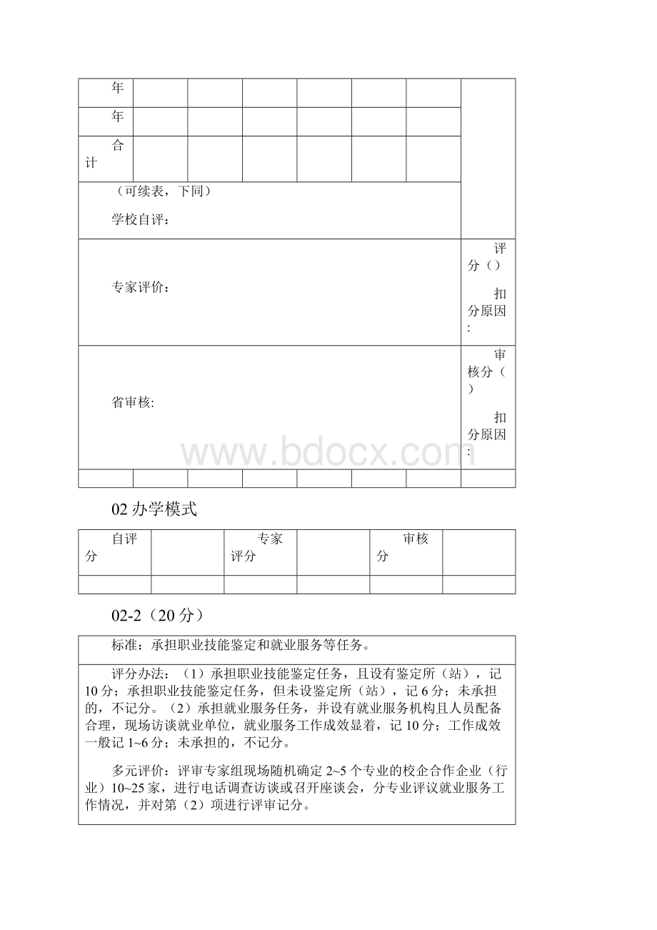 高级技工学校设置评审细则.docx_第3页