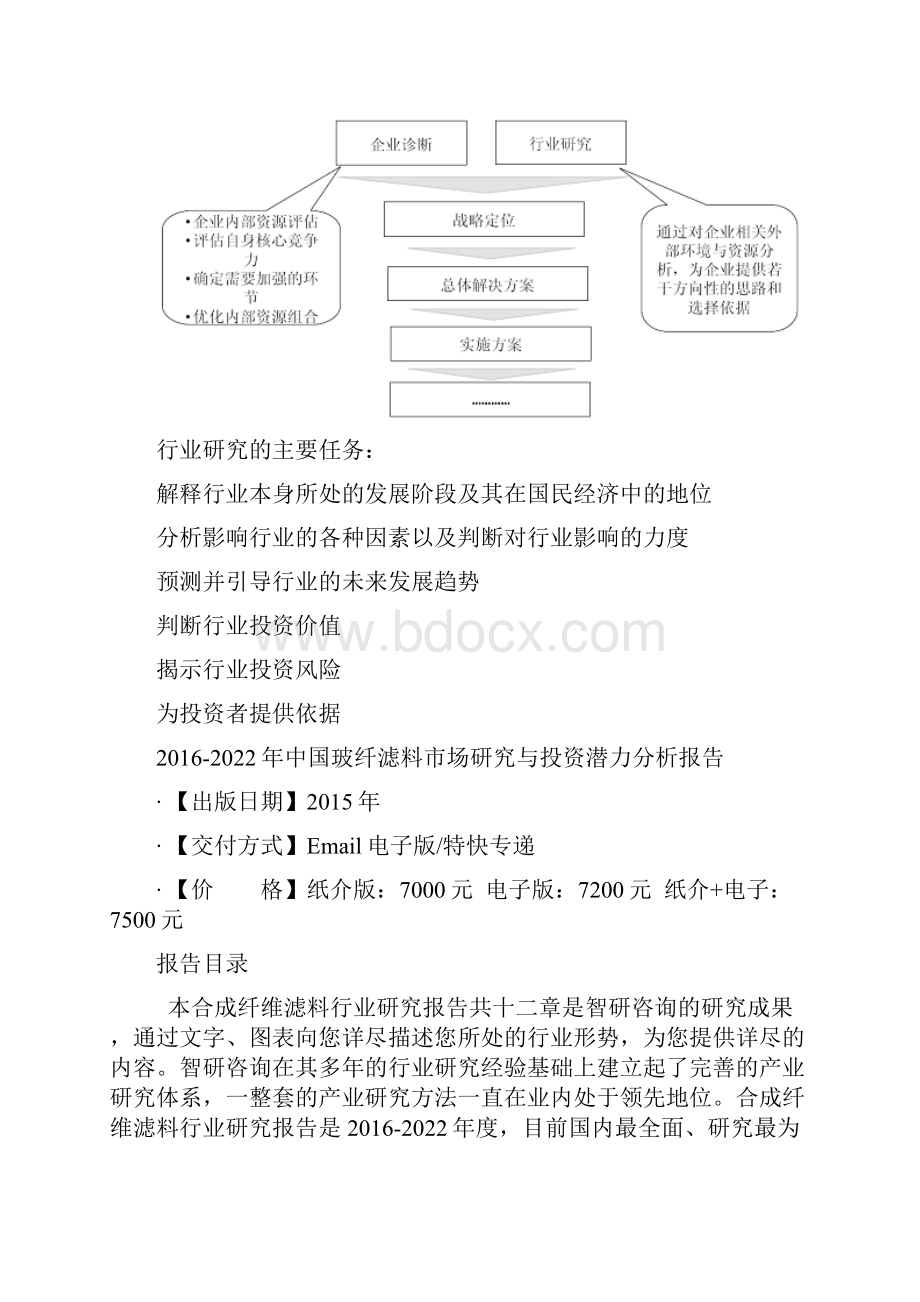 中国合成纤维滤料市场深度研究与投资可行性报告.docx_第3页