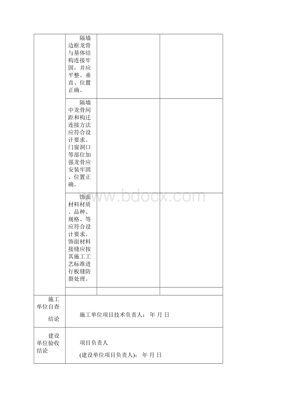 装饰装修工程项目验收单.docx_第3页