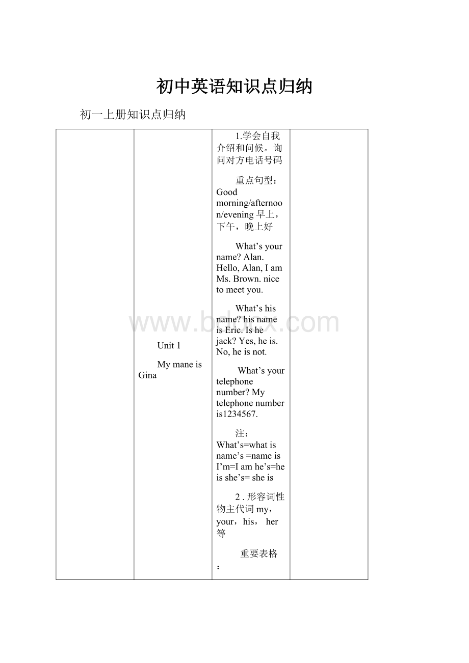 初中英语知识点归纳.docx_第1页