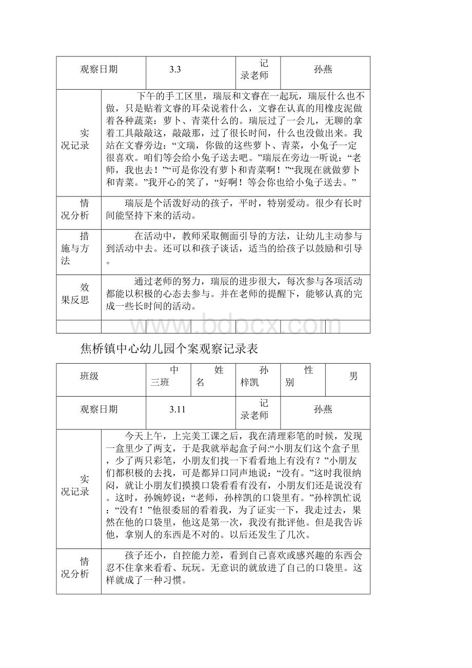 孙燕个案观察记录.docx_第2页