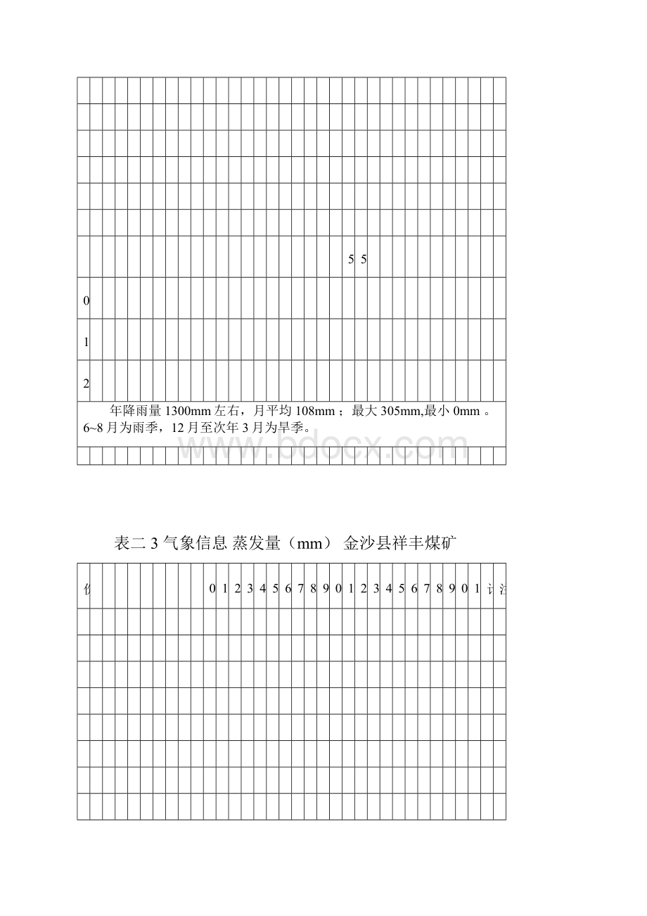 2气象资料台账.docx_第2页