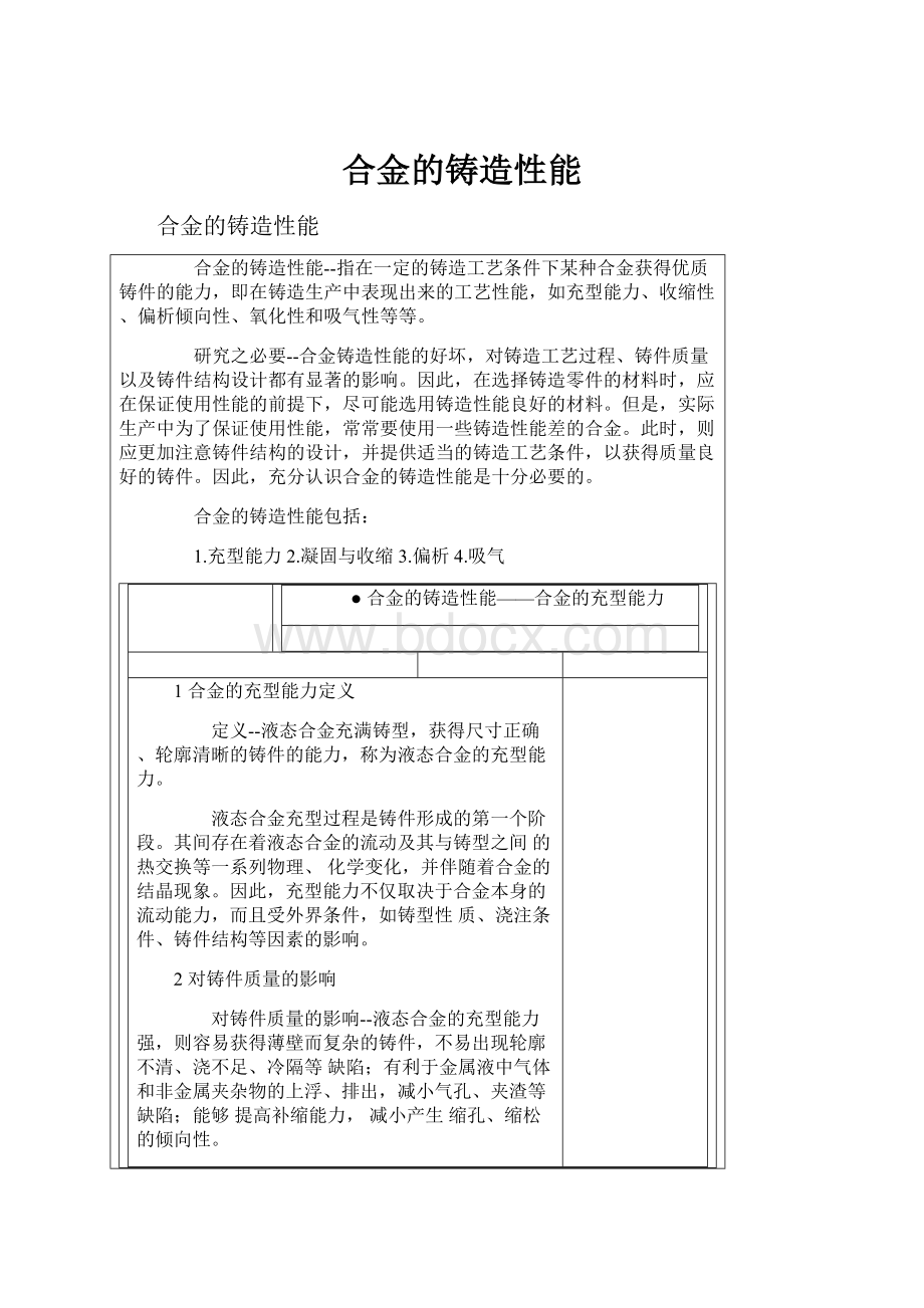 合金的铸造性能.docx