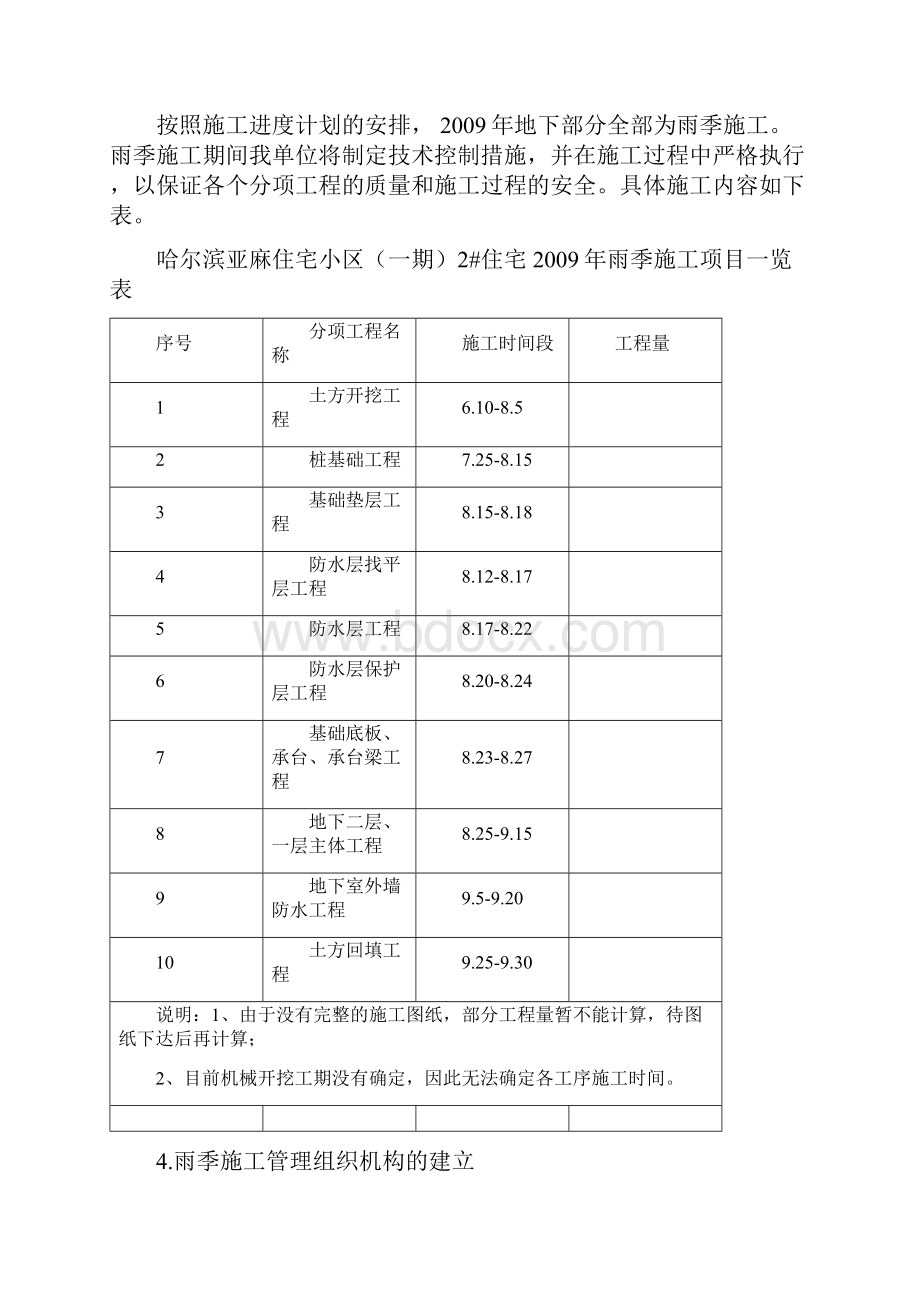 雨季施工技术措施.docx_第2页