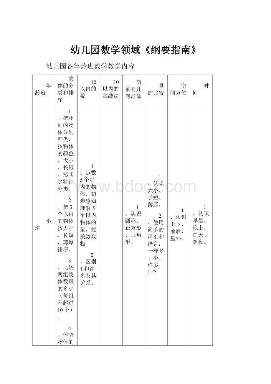 幼儿园数学领域《纲要指南》.docx