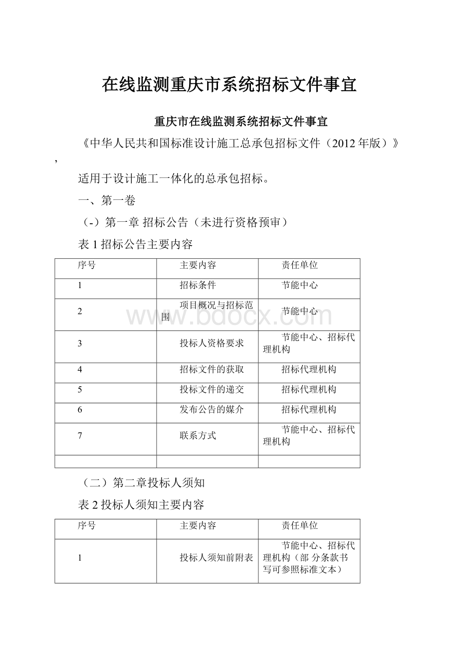 在线监测重庆市系统招标文件事宜.docx_第1页