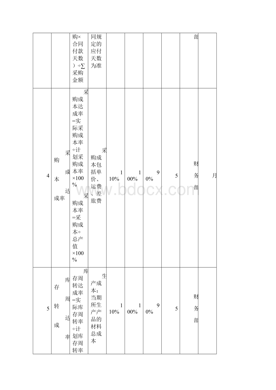 家具制造.docx_第2页