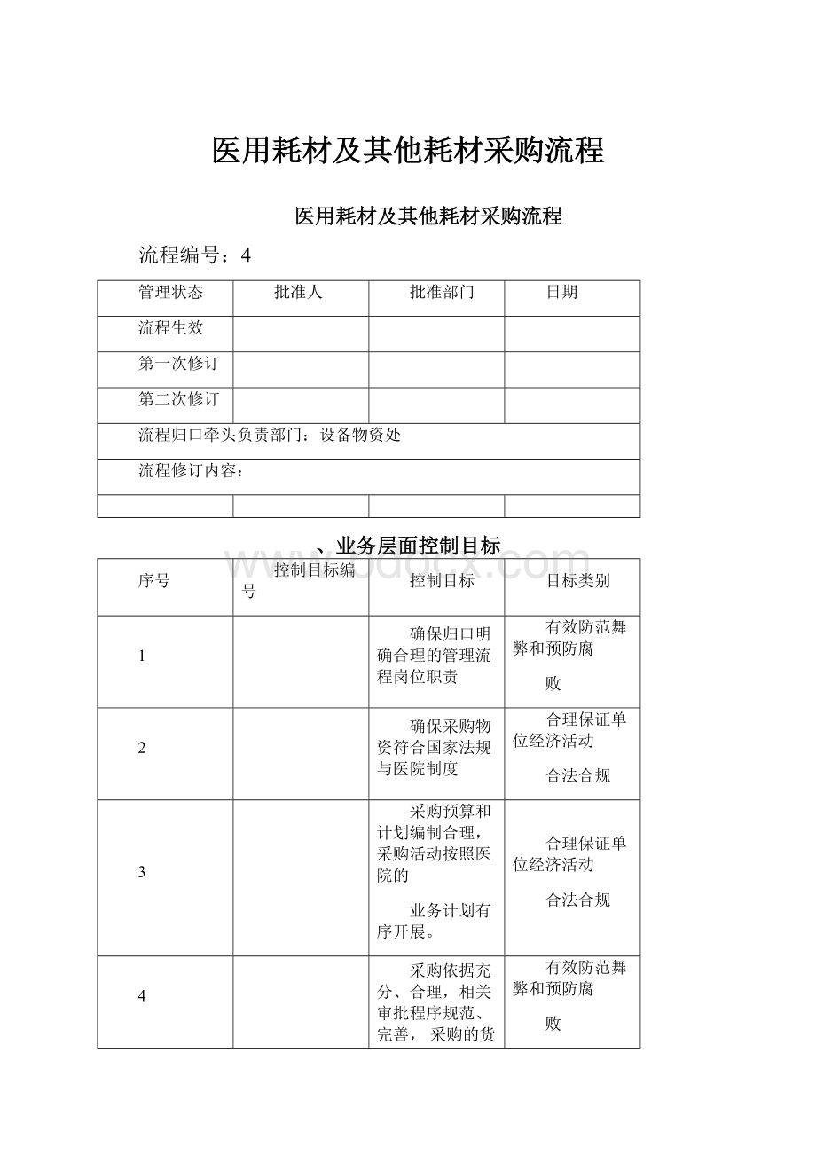 医用耗材及其他耗材采购流程.docx