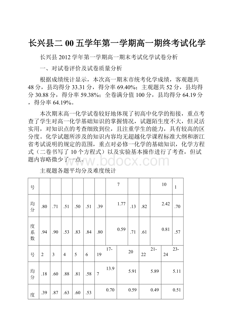 长兴县二00五学年第一学期高一期终考试化学.docx