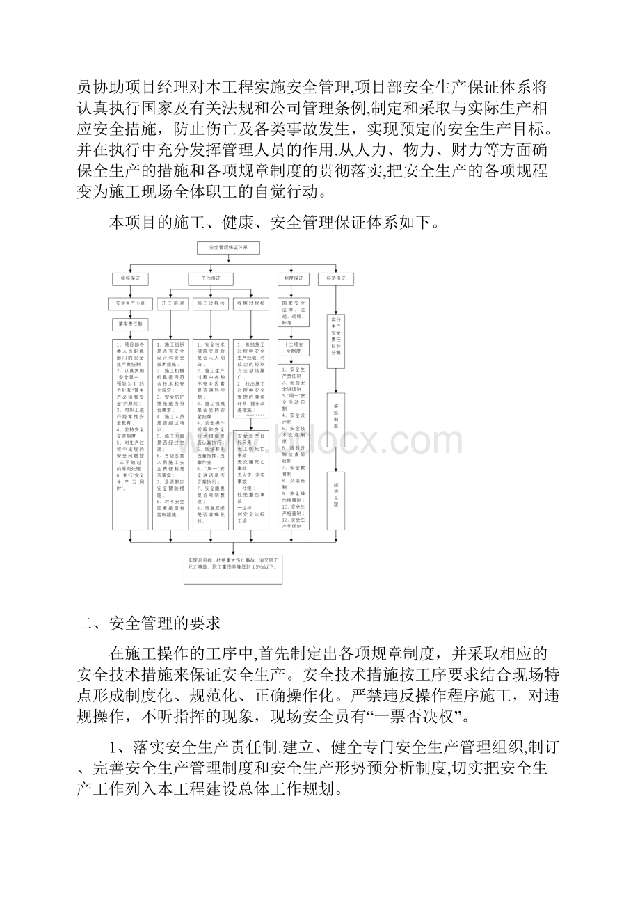 项目员工上岗培训.docx_第2页