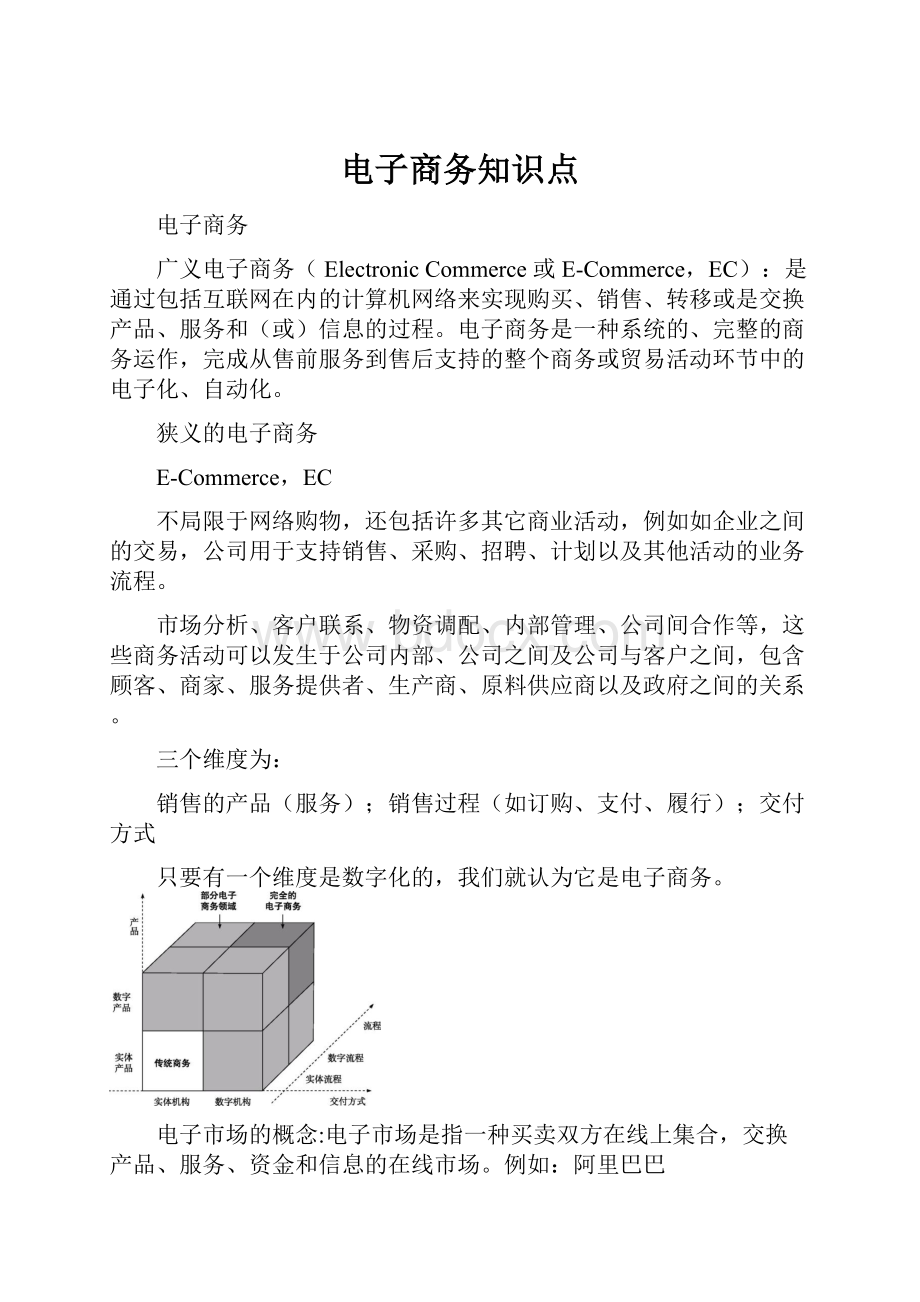 电子商务知识点.docx