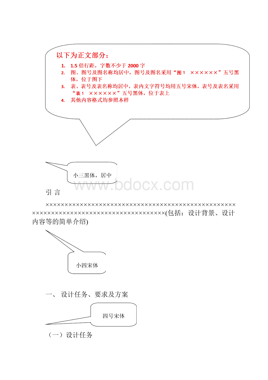 电子技术课程设计综合实训报告格式.docx_第3页