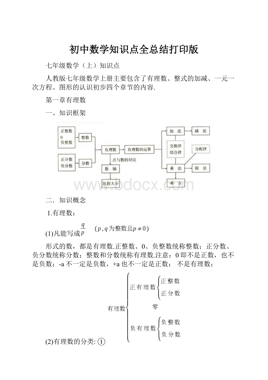 初中数学知识点全总结打印版.docx