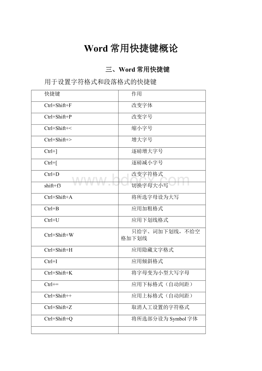 Word常用快捷键概论.docx