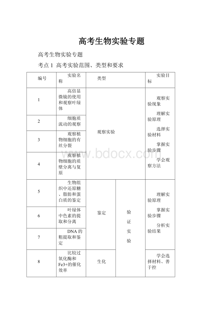 高考生物实验专题.docx