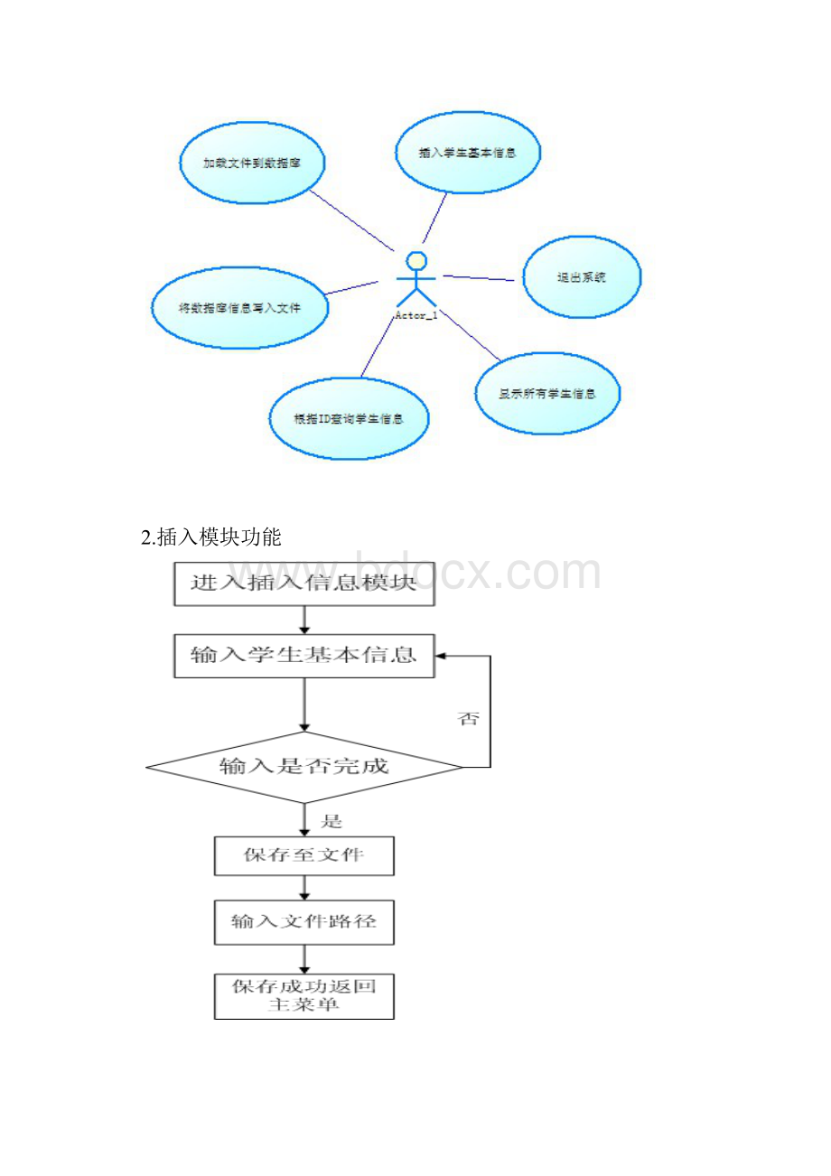 JAVA学生管理系统课程设计报告.docx_第3页