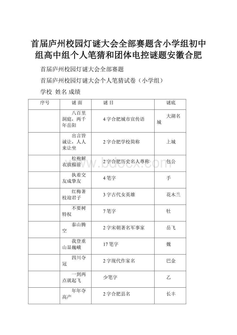 首届庐州校园灯谜大会全部赛题含小学组初中组高中组个人笔猜和团体电控谜题安徽合肥.docx