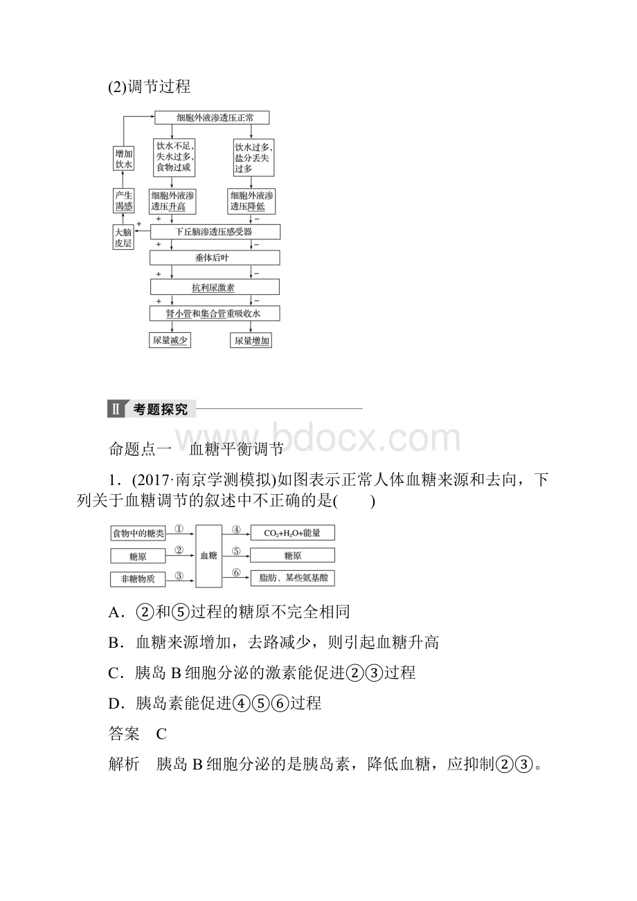 江苏小高考生物专题复习讲义第17讲 体液调节及神经调节和体液调节的关系.docx_第3页