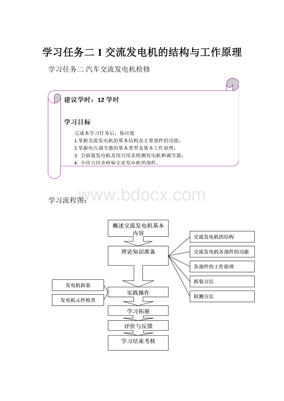 学习任务二1 交流发电机的结构与工作原理.docx
