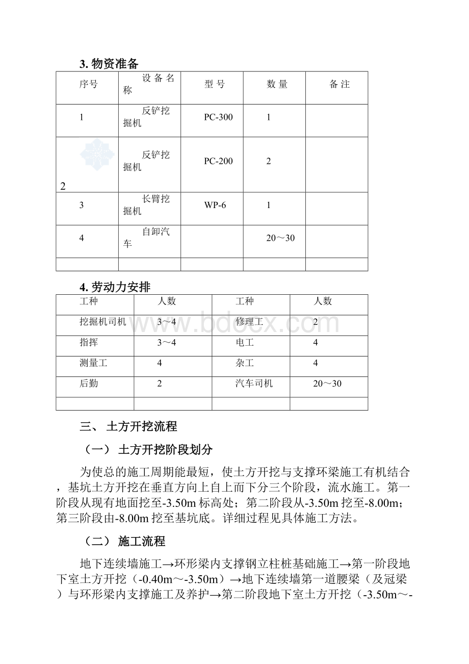 某地下连续墙工程土方运输施工方案.docx_第2页