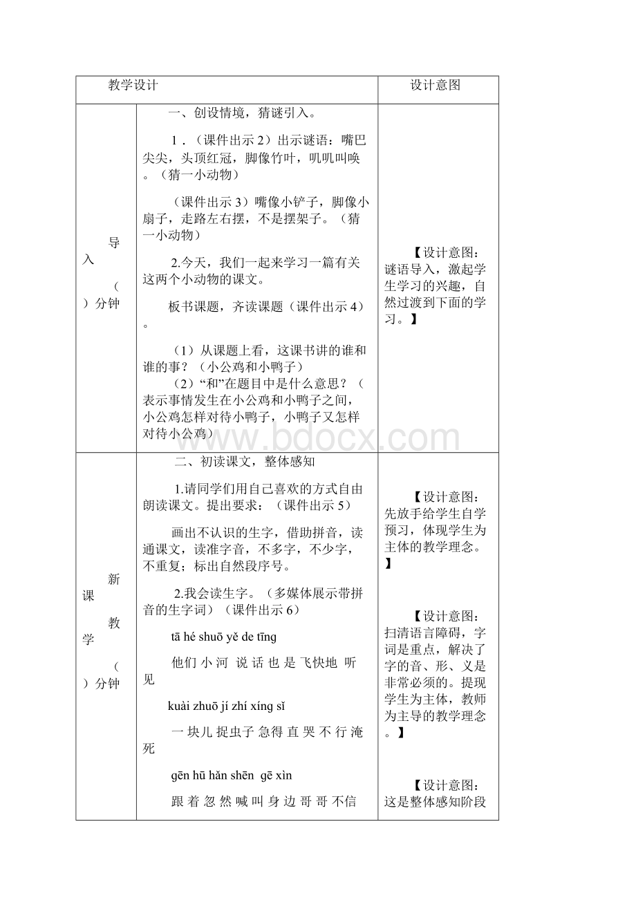 部编语文一年级下册5 小公鸡和小鸭子教案.docx_第2页