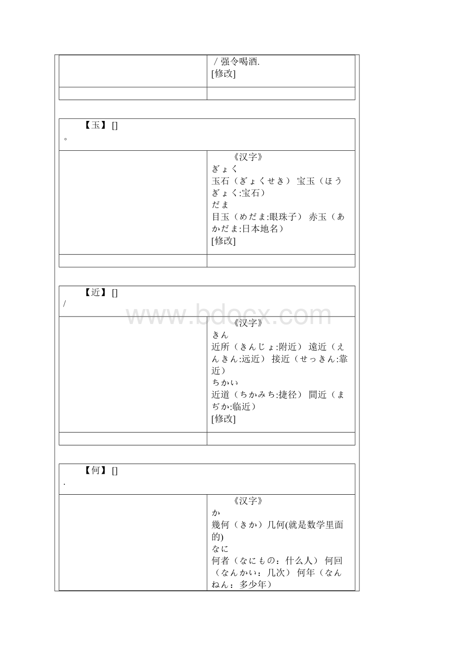 日语中的汉字总结要点.docx_第3页
