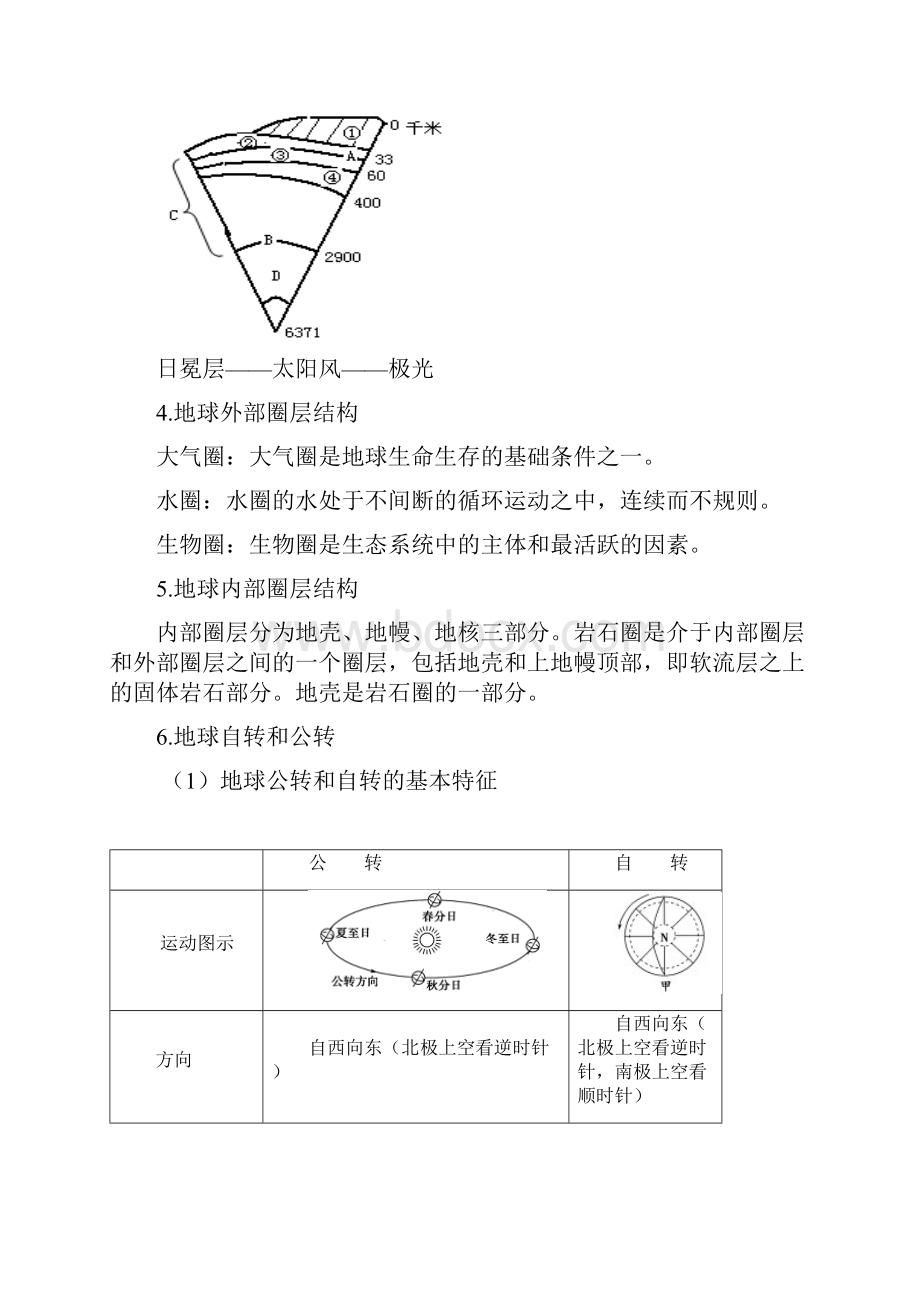 湖南省地理学考小册子.docx_第3页