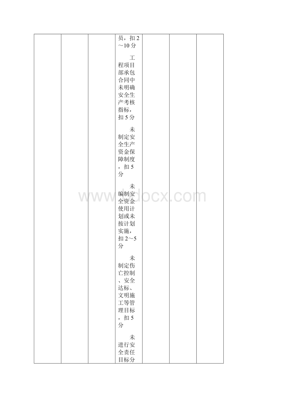 JGJ59完整版.docx_第3页