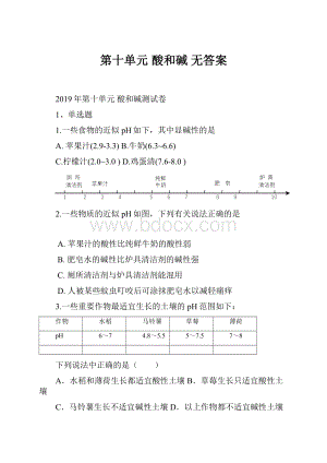 第十单元 酸和碱 无答案.docx