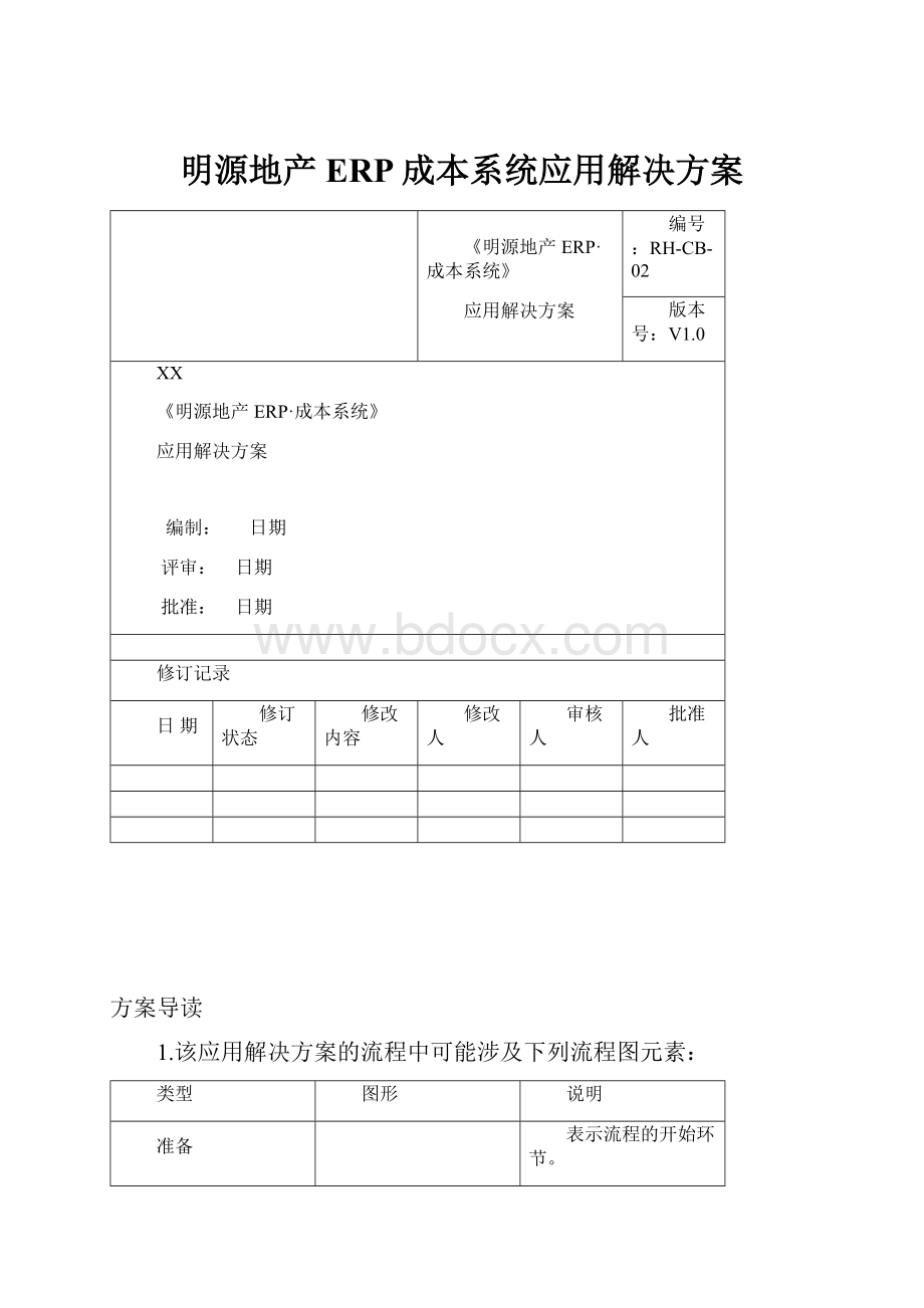 明源地产ERP成本系统应用解决方案.docx