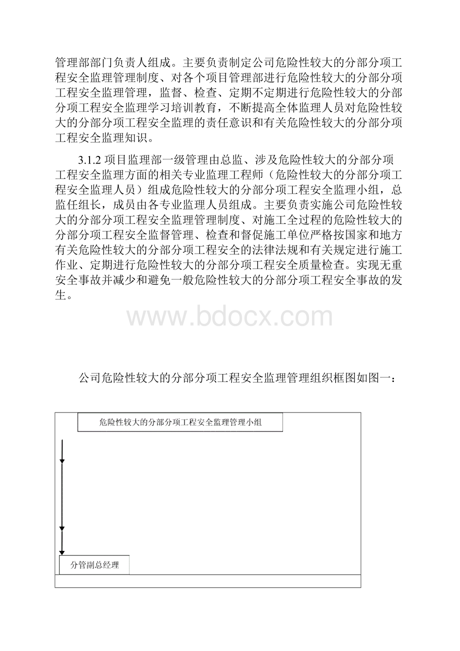 危险性较大的分部分项工程安全监理管理制度.docx_第2页