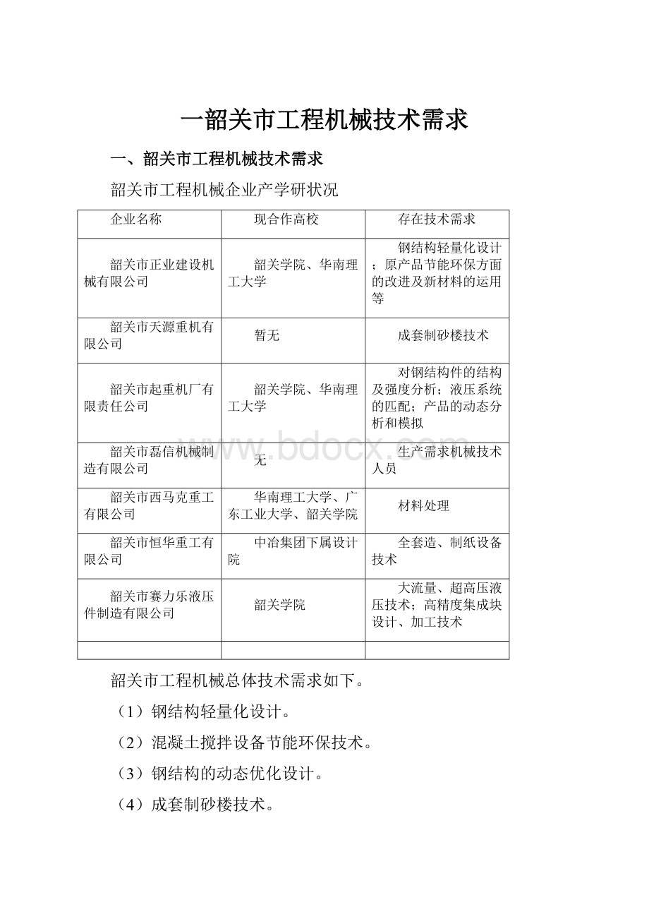 一韶关市工程机械技术需求.docx