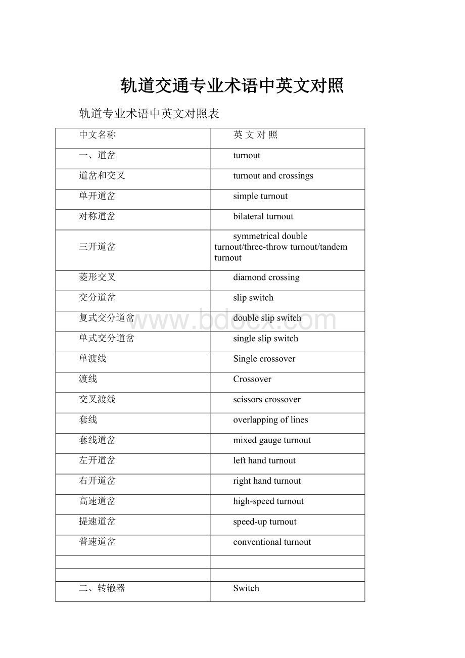 轨道交通专业术语中英文对照.docx