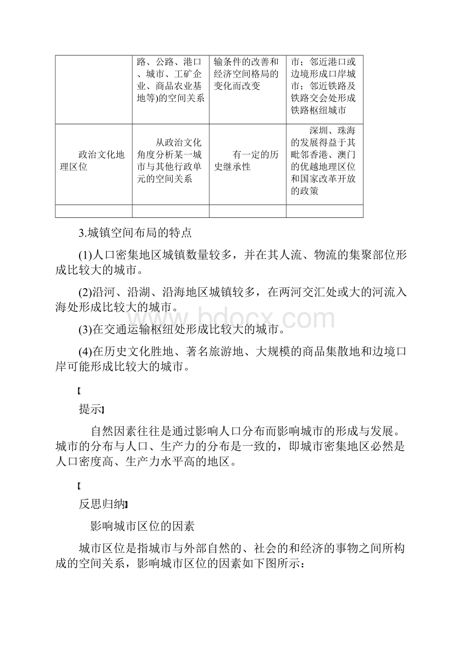 高考地理大一轮复习第2章城市与环境第20讲城市空间结构讲义湘教版必修2.docx_第2页