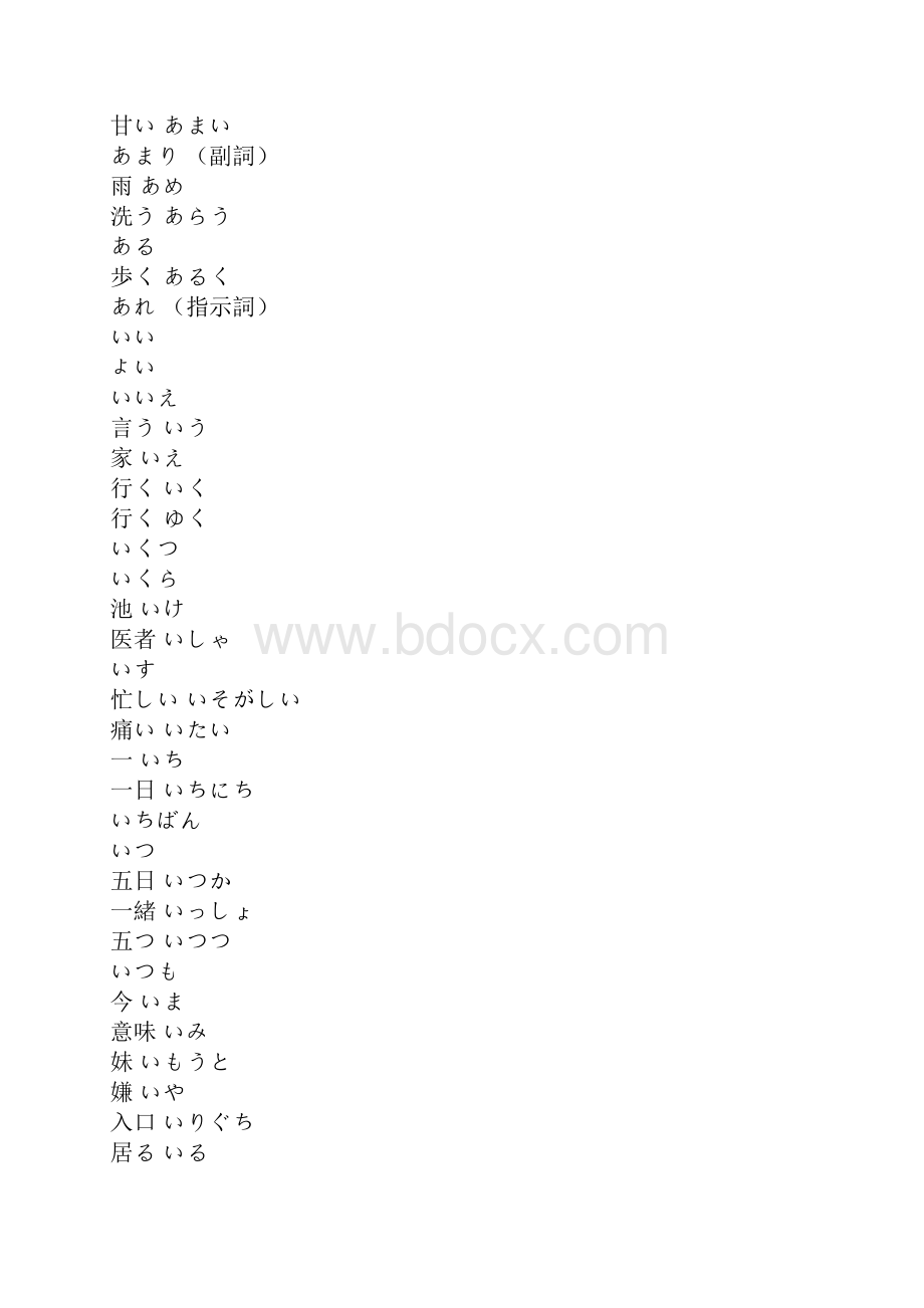 日语能力测试 四级词汇集锦.docx_第2页