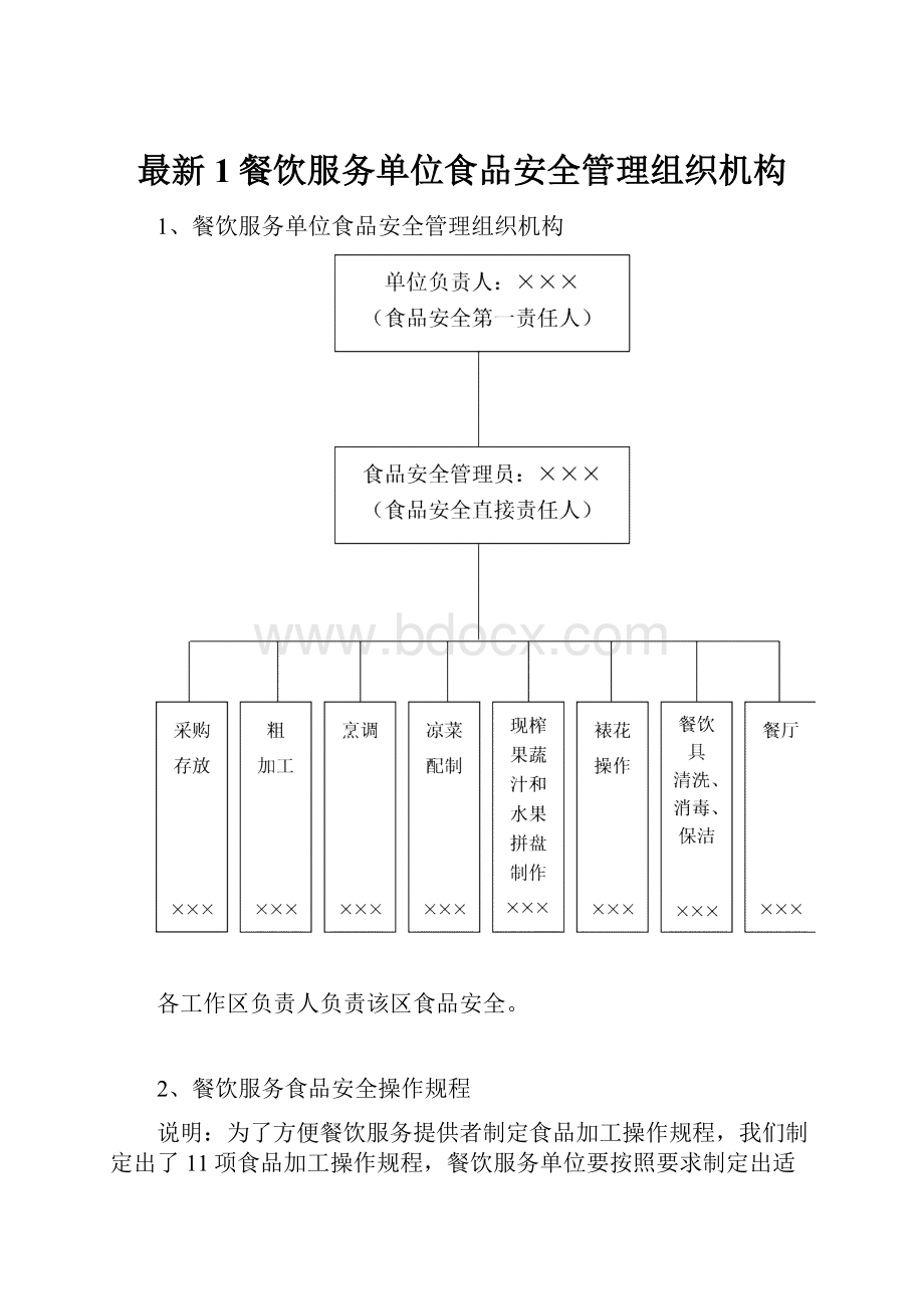 最新1餐饮服务单位食品安全管理组织机构.docx_第1页