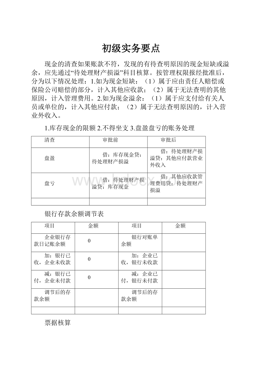 初级实务要点.docx