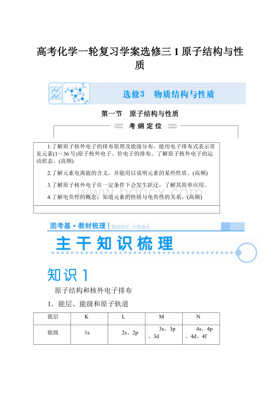 高考化学一轮复习学案选修三1原子结构与性质.docx_第1页