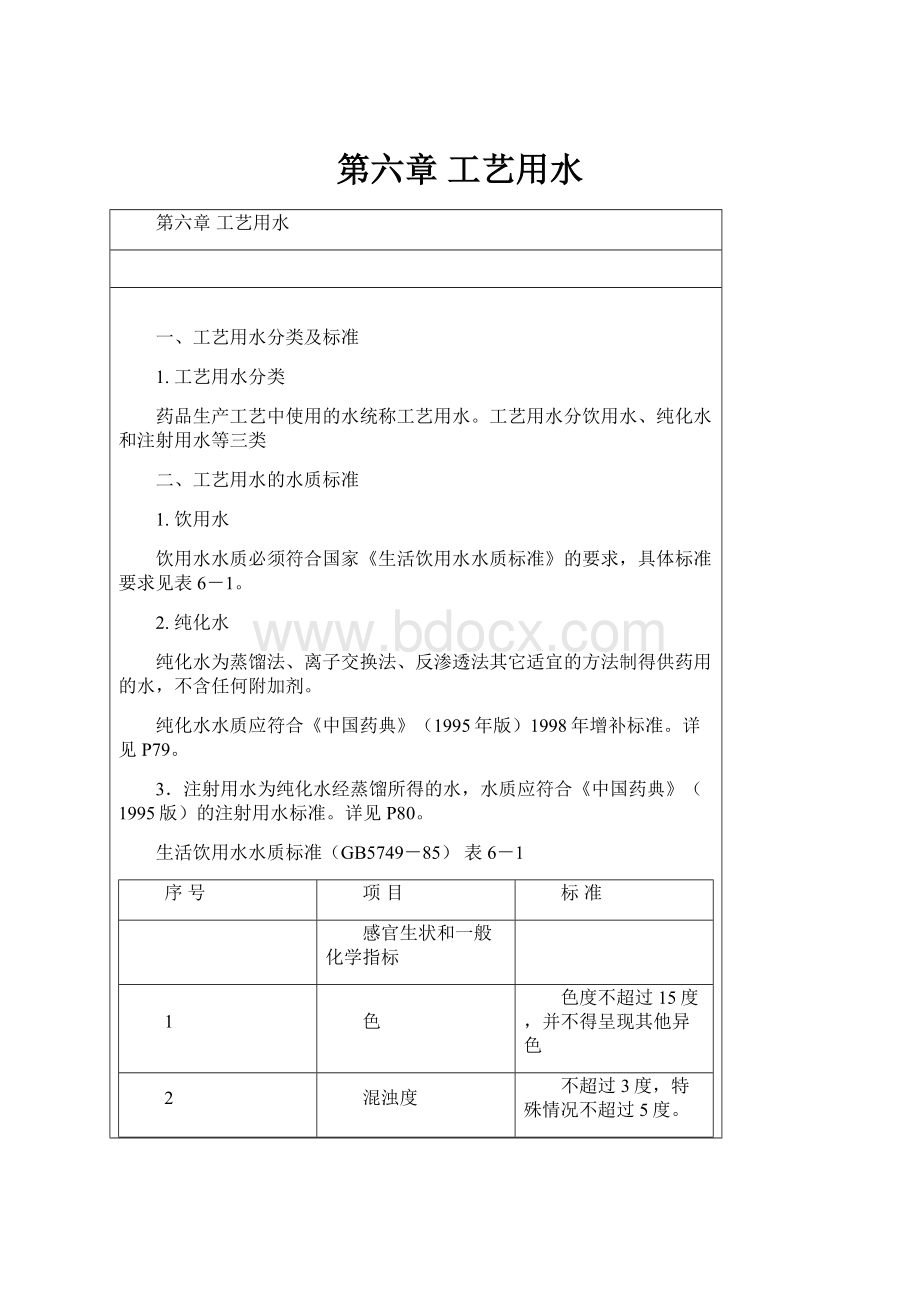 第六章 工艺用水.docx_第1页