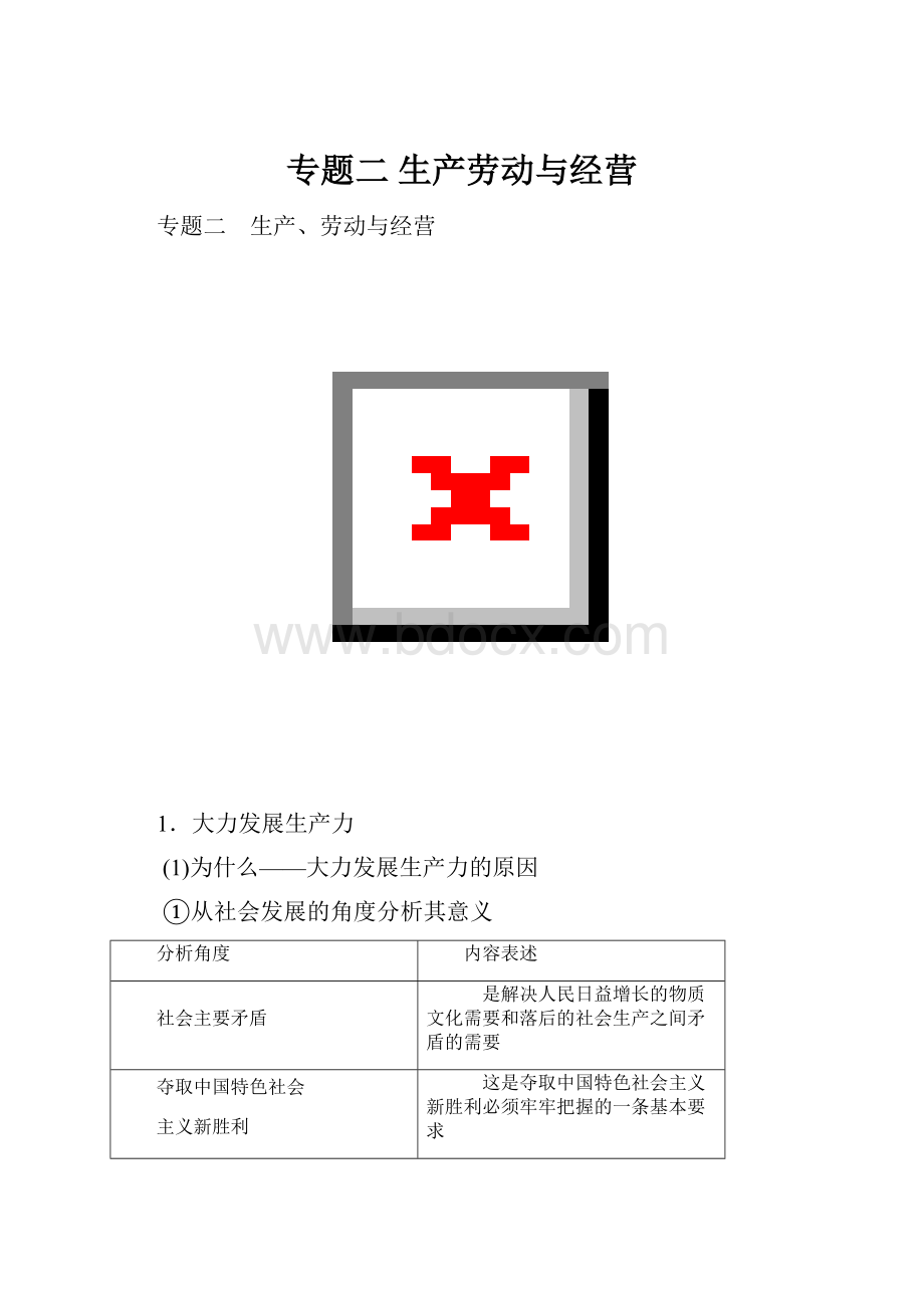 专题二 生产劳动与经营.docx