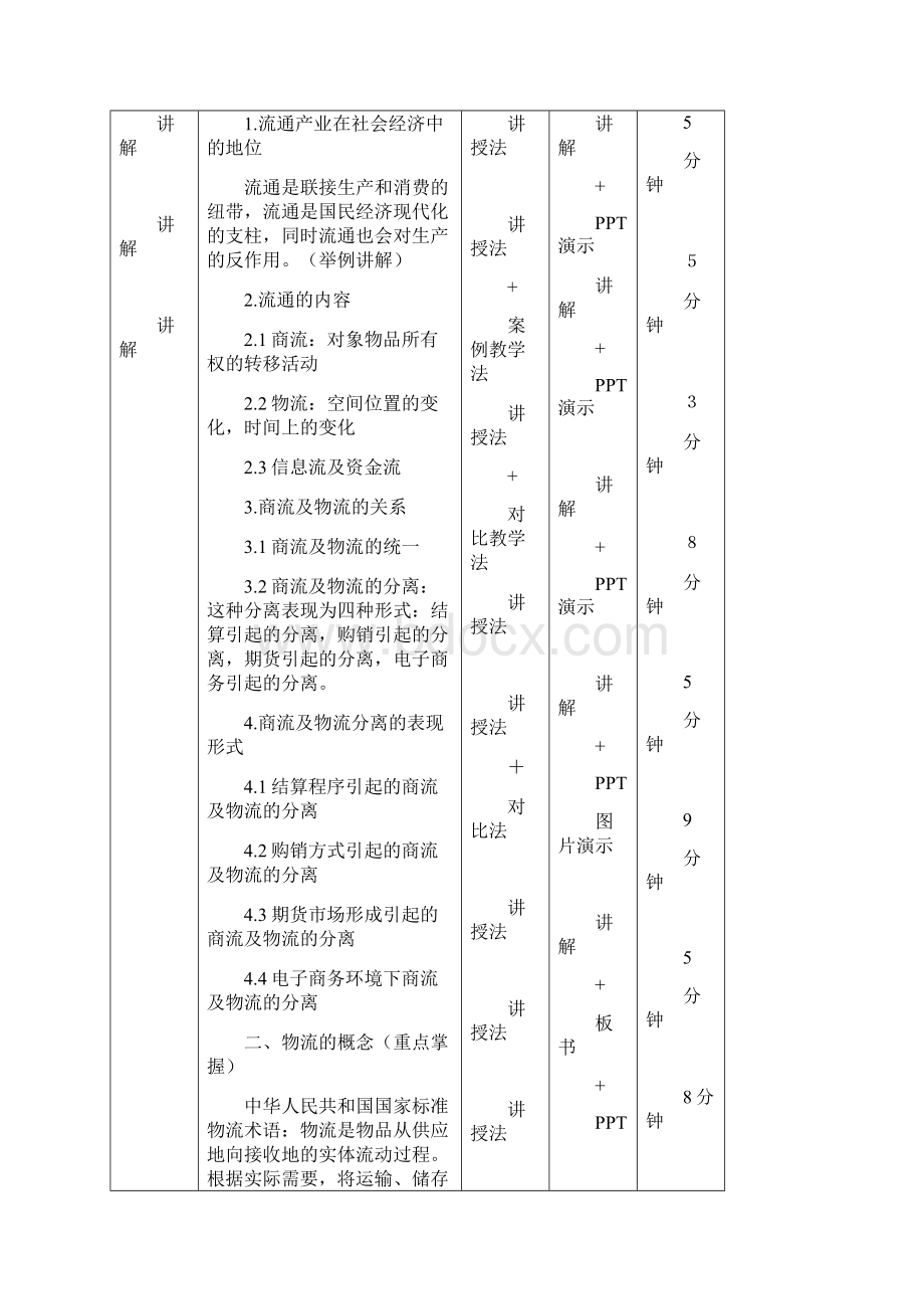 物流学教案优秀教案.docx_第2页